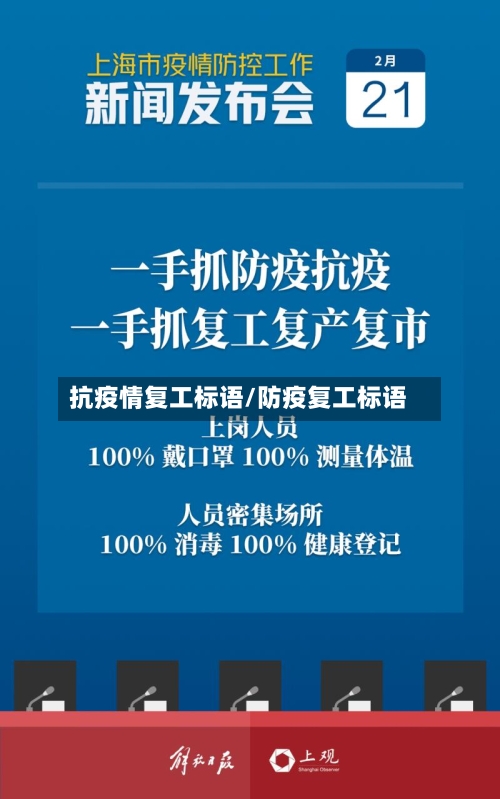 抗疫情复工标语/防疫复工标语