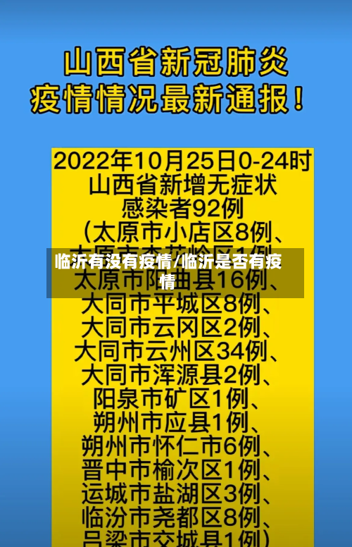 临沂有没有疫情/临沂是否有疫情