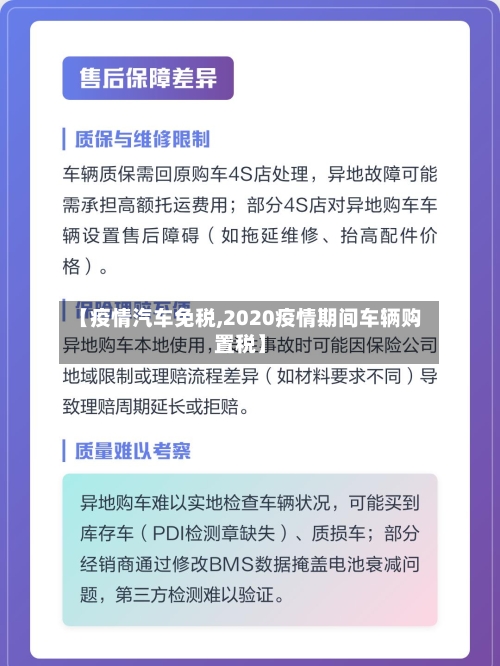 【疫情汽车免税,2020疫情期间车辆购置税】