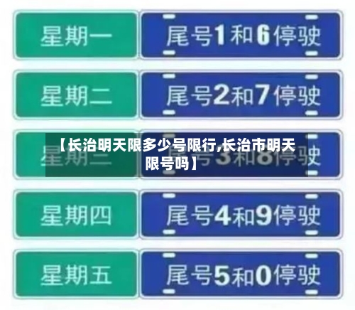 【长治明天限多少号限行,长治市明天限号吗】