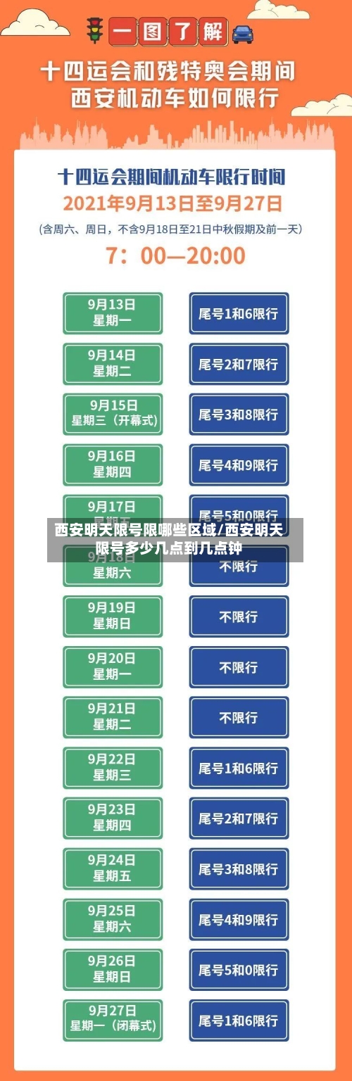 西安明天限号限哪些区域/西安明天限号多少几点到几点钟