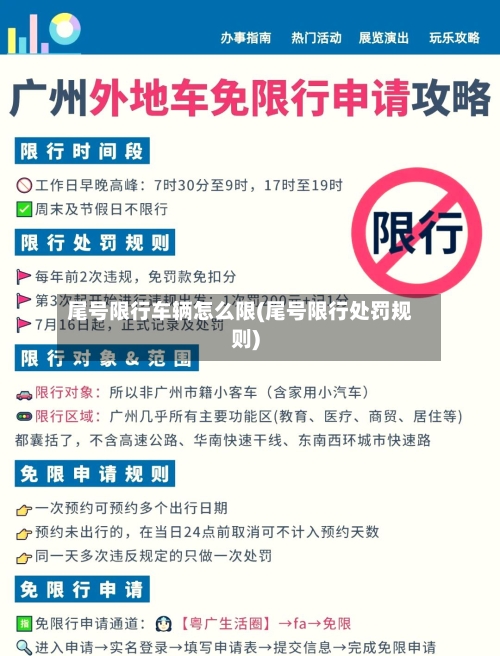 尾号限行车辆怎么限(尾号限行处罚规则)