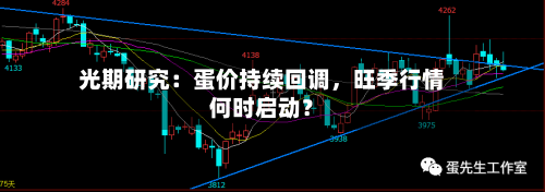 光期研究：蛋价持续回调	，旺季行情何时启动？-第1张图片