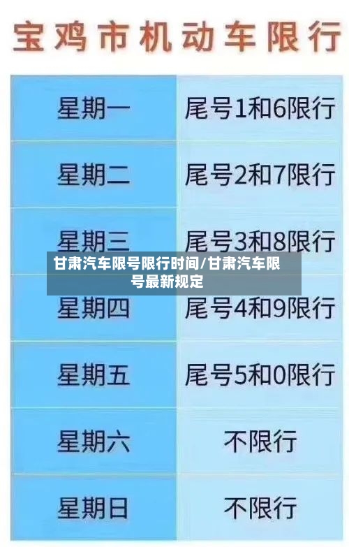 甘肃汽车限号限行时间/甘肃汽车限号最新规定