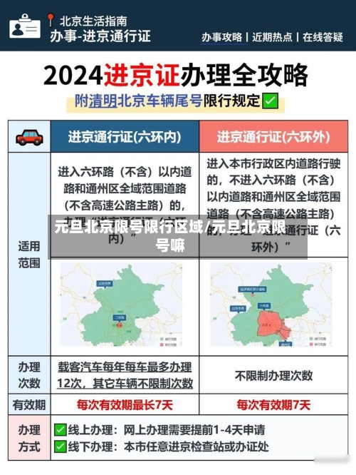 元旦北京限号限行区域/元旦北京限号嘛
