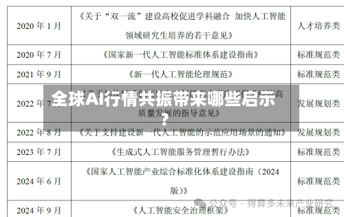 全球AI行情共振带来哪些启示?