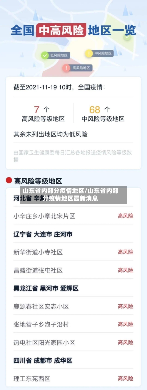 山东省内部分疫情地区/山东省内部分疫情地区最新消息
