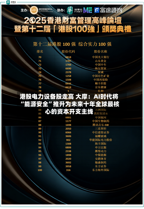 港股电力设备股走高 大摩：AI时代将“能源安全	”推升为未来十年全球最核心的资本开支主线-第1张图片