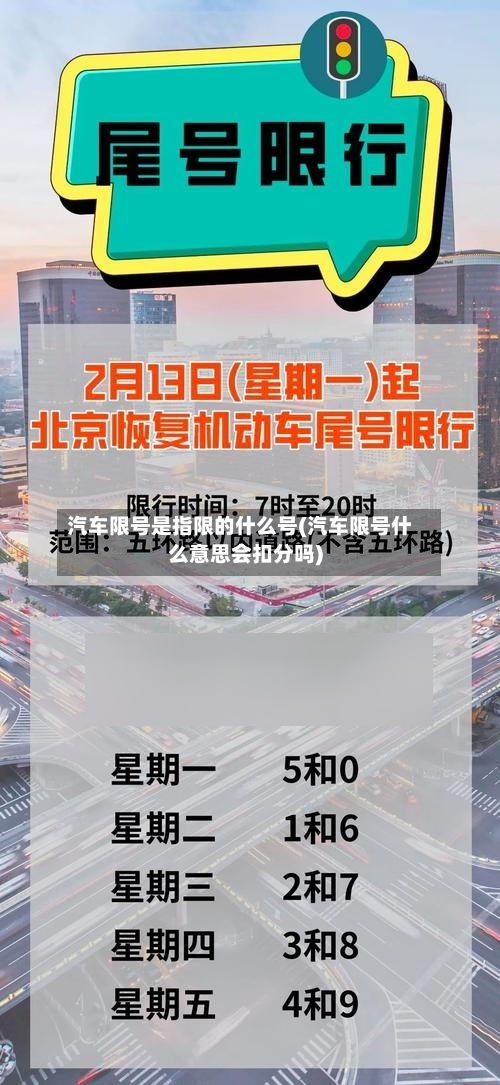 汽车限号是指限的什么号(汽车限号什么意思会扣分吗)