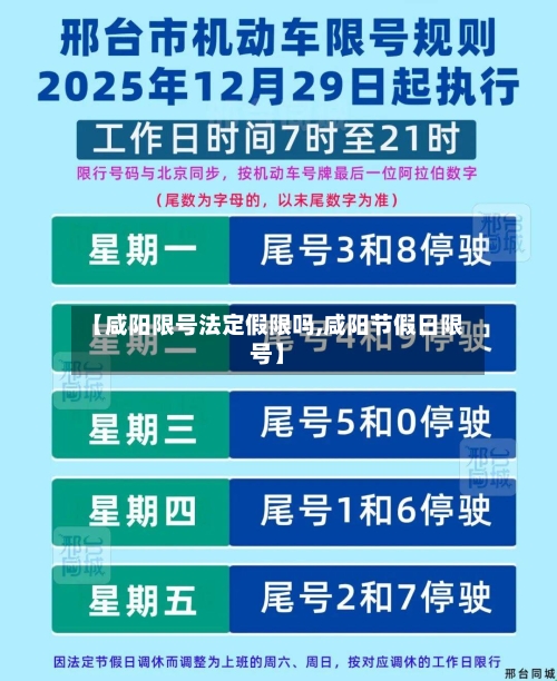 【咸阳限号法定假限吗,咸阳节假日限号】