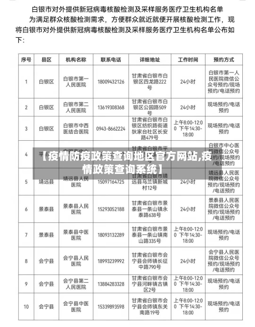 【疫情防疫政策查询地区官方网站,疫情政策查询系统】-第1张图片
