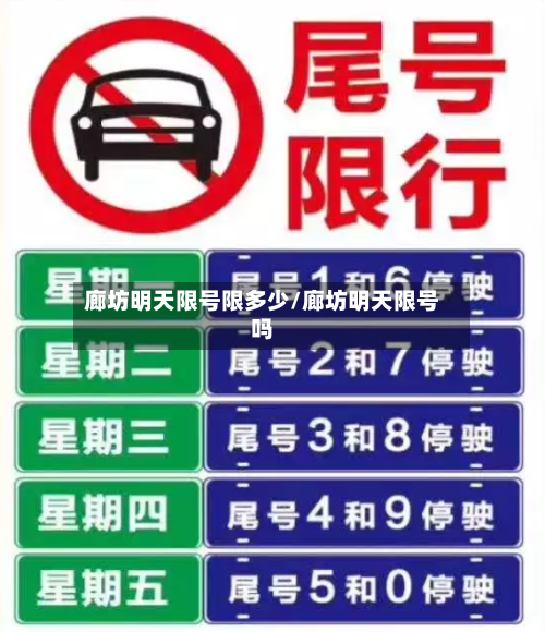 廊坊明天限号限多少/廊坊明天限号吗