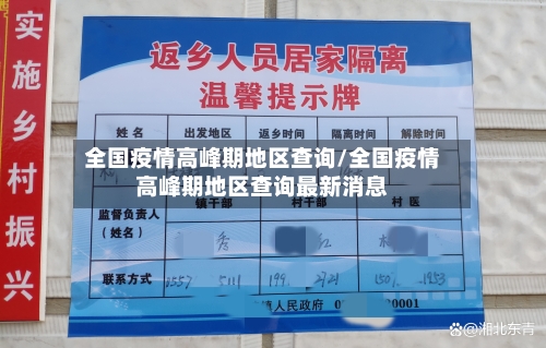 全国疫情高峰期地区查询/全国疫情高峰期地区查询最新消息