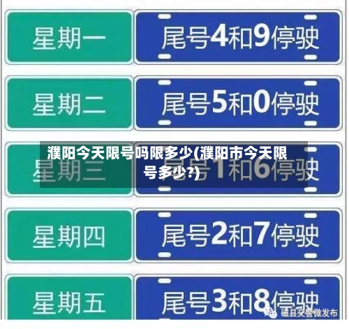 濮阳今天限号吗限多少(濮阳市今天限号多少?)