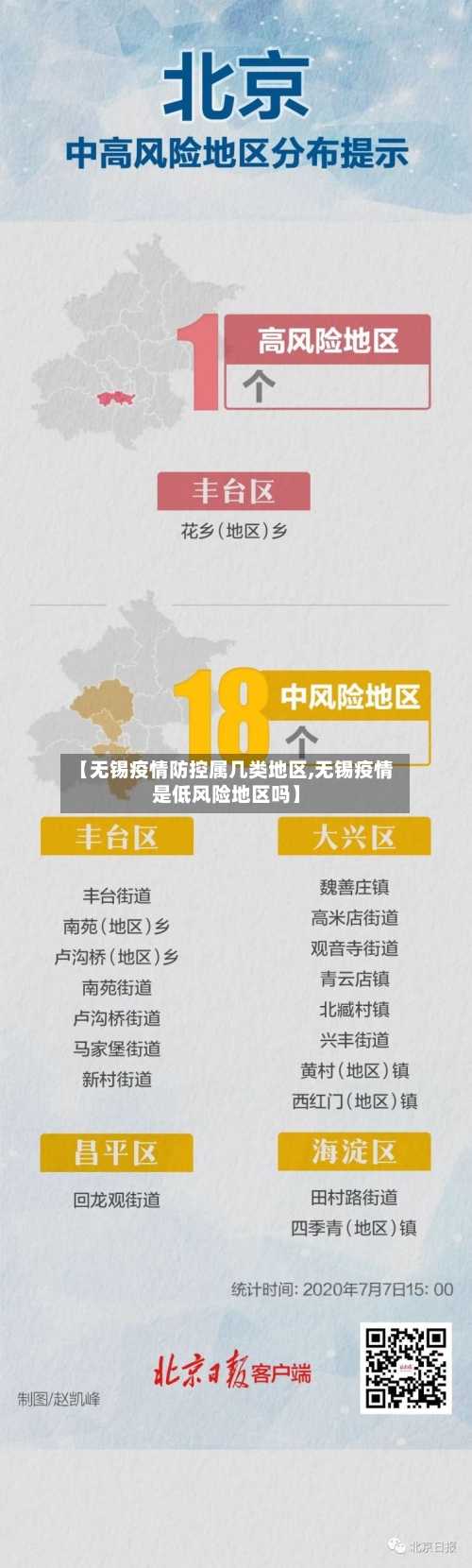 【无锡疫情防控属几类地区,无锡疫情是低风险地区吗】