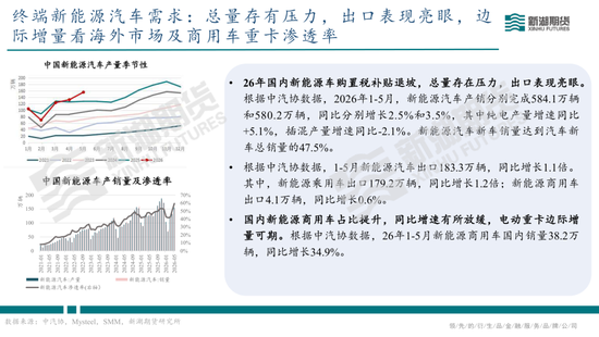 碳酸锂半年报：供需双强，静待新驱破局