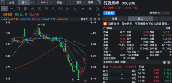 股价短线大涨！多家上市公司齐发公告，提示风险！