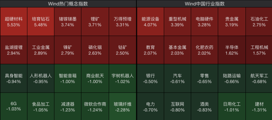 600172，直线拉涨停！71万手封板