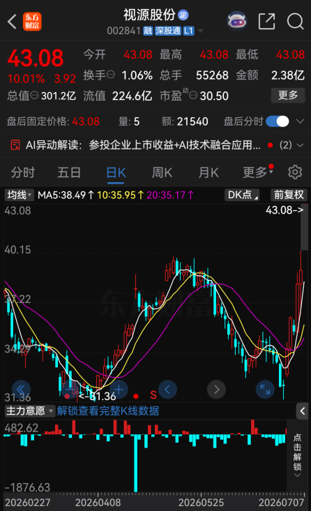 今夜，27家A股公司提示风险！