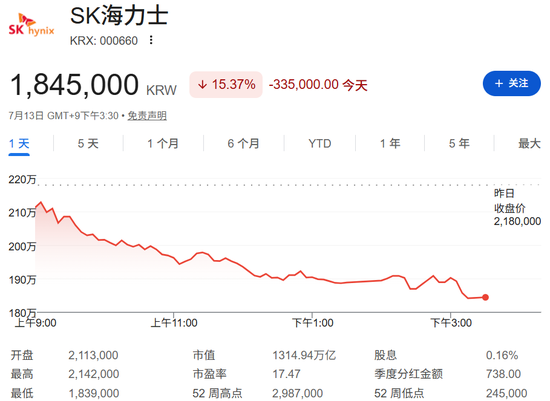 SK海力士，暴跌原因找到了？