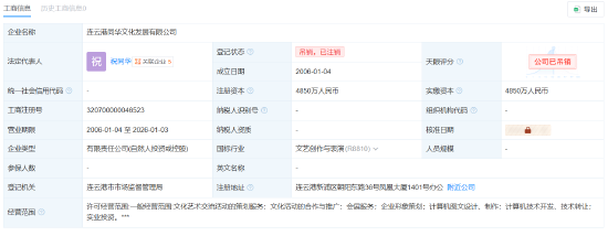 信泰人寿1500万股股权将被拍卖，起始价为1920万元